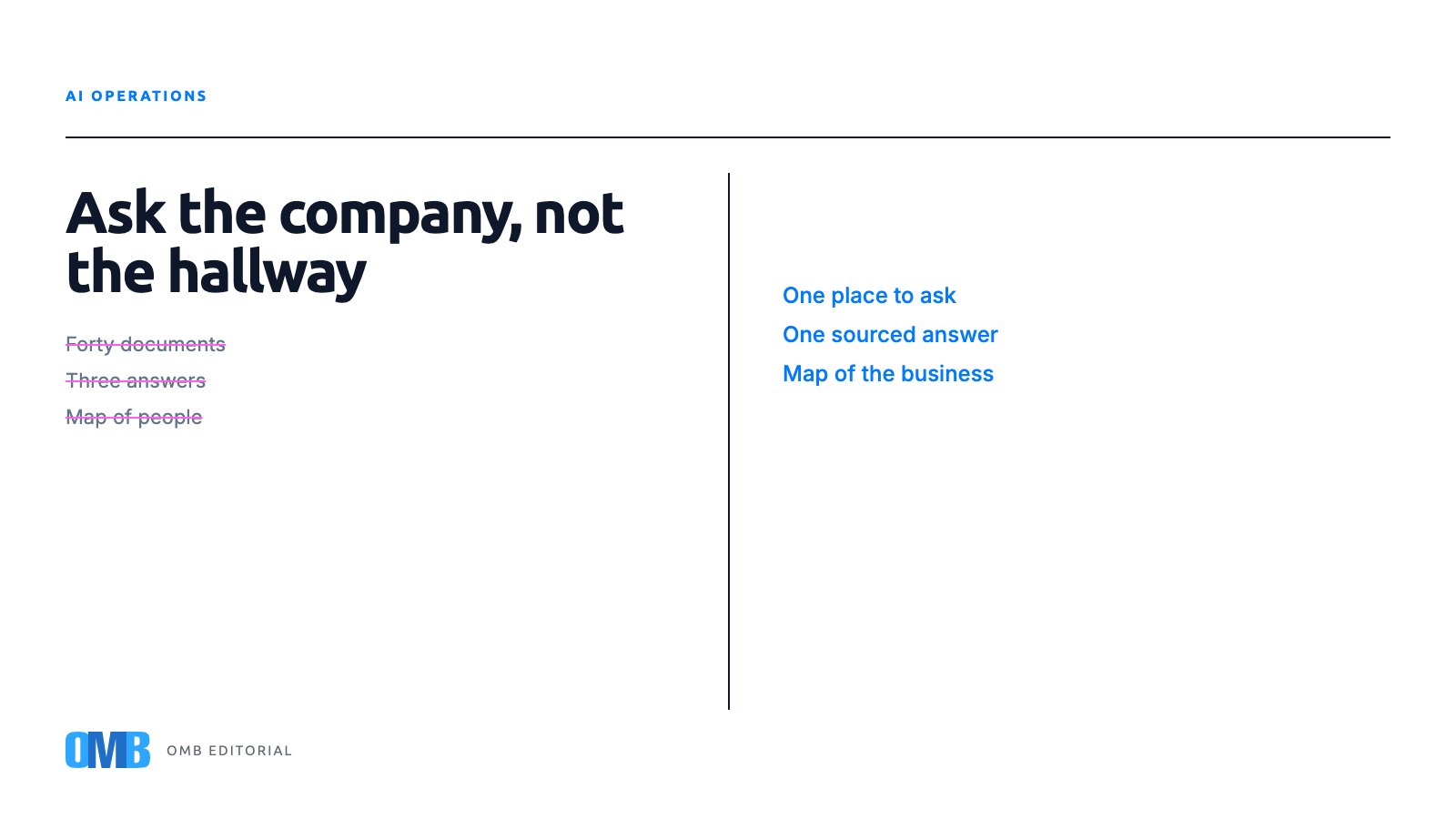 Onboarding a new hire when the company can answer for itself