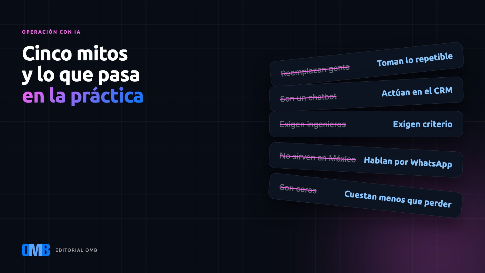 Cinco mitos sobre agentes de IA en la empresa mediana