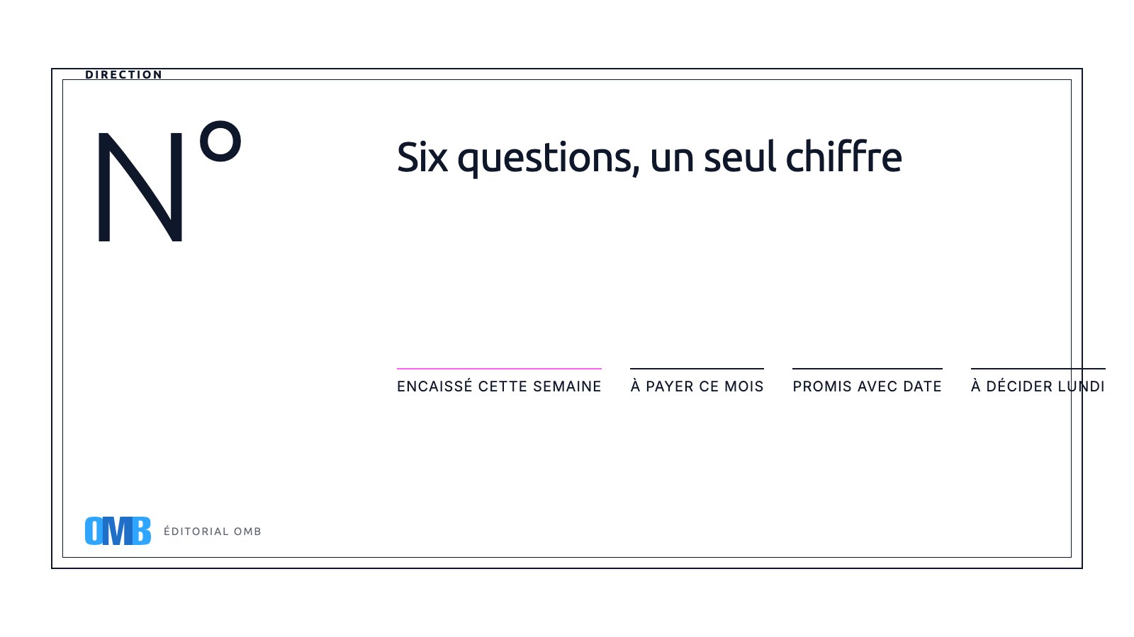 Le chiffre qui ouvre la réunion du lundi avec la finance