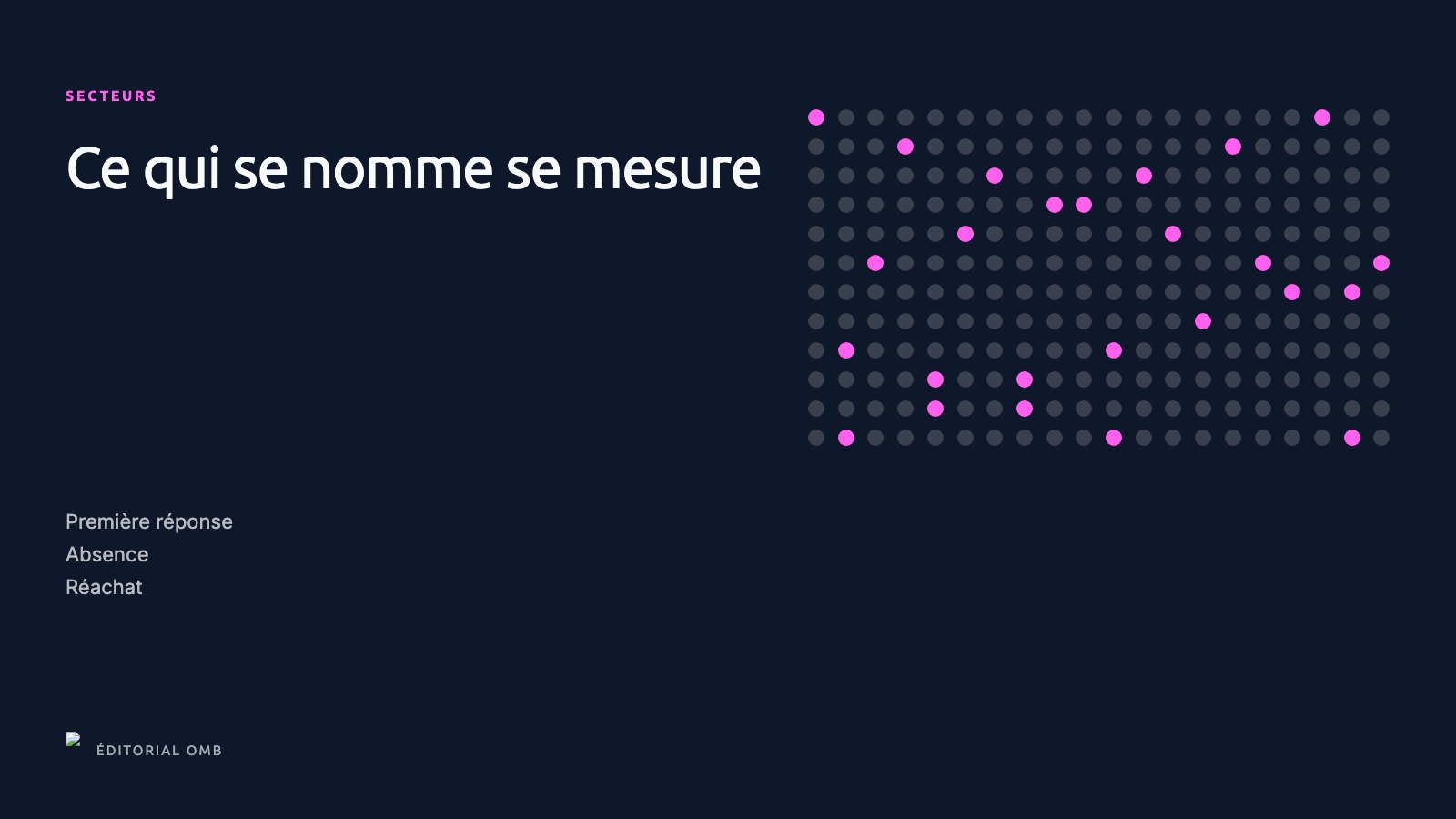 Dix termes d'expérience client pour les entreprises de services