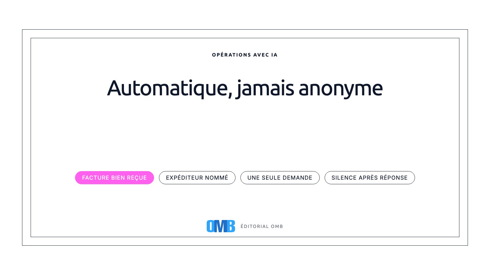 Dix conditions à respecter avant le premier rappel automatisé