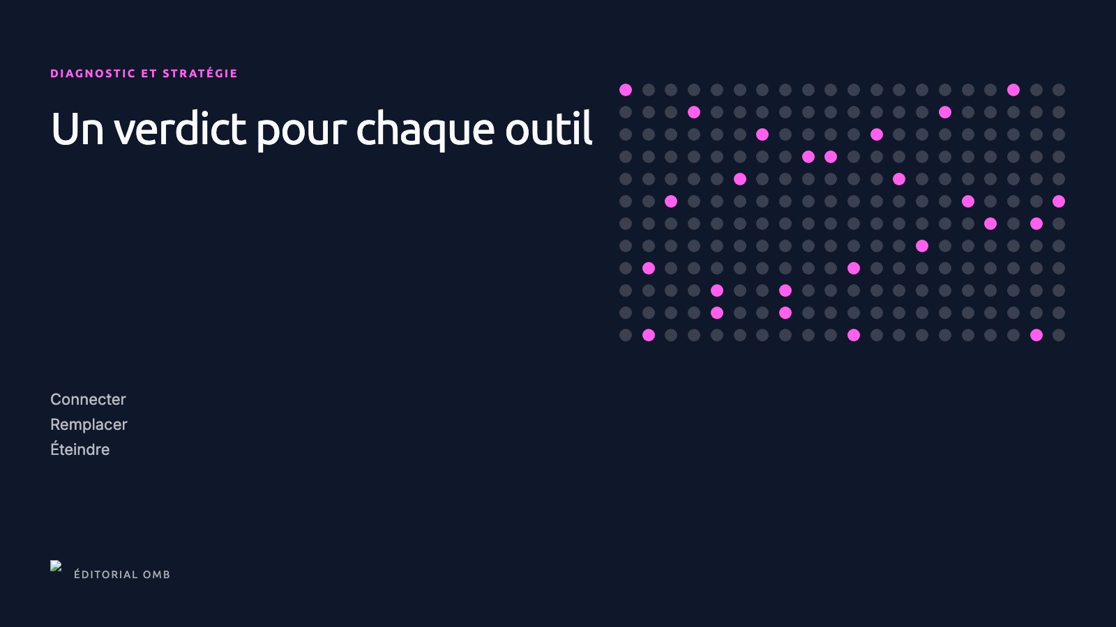 Cinq étapes pour relier vos outils sans tout reconstruire