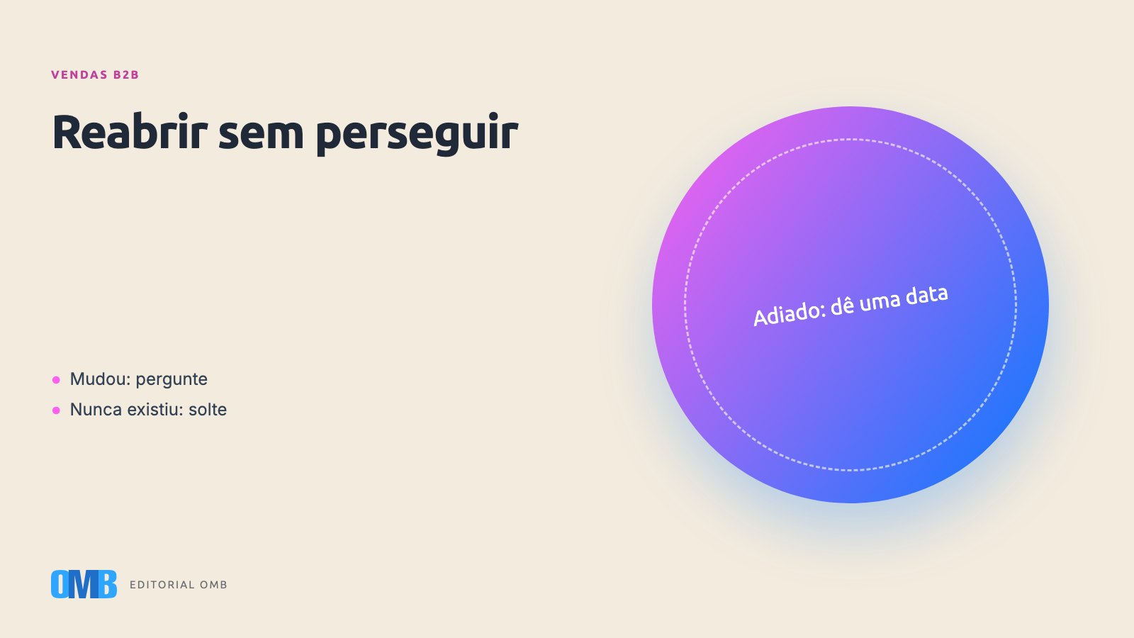 Como reabrir os negócios que esfriaram entre o Natal e o Carnaval