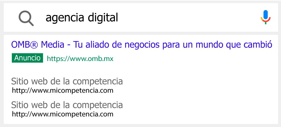 Consultoría Estratégica Digital